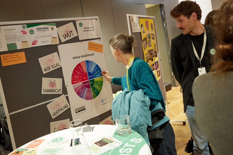 „Projekte-Walk“ - Vorstellung von 9 Projekten