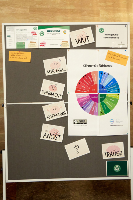 „Projekte-Walk“ - Vorstellung von 9 Projekten