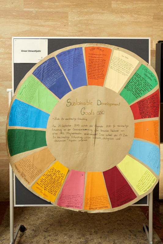 „Projekte-Walk“ - Vorstellung von 9 Projekten