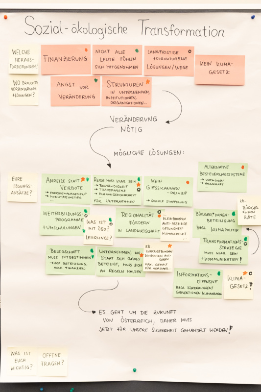 Plakat mit Gedanken zur Schwerpunktsetzung