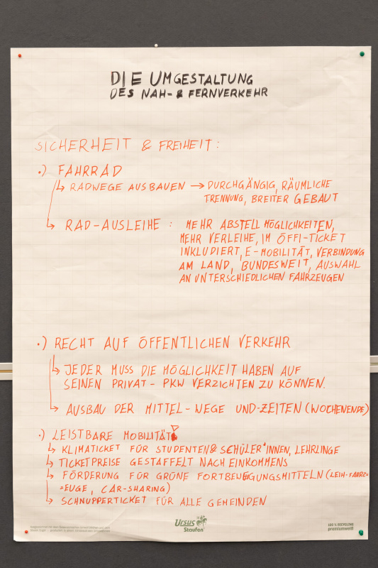 Plakat mit Gedanken zur Schwerpunktsetzung