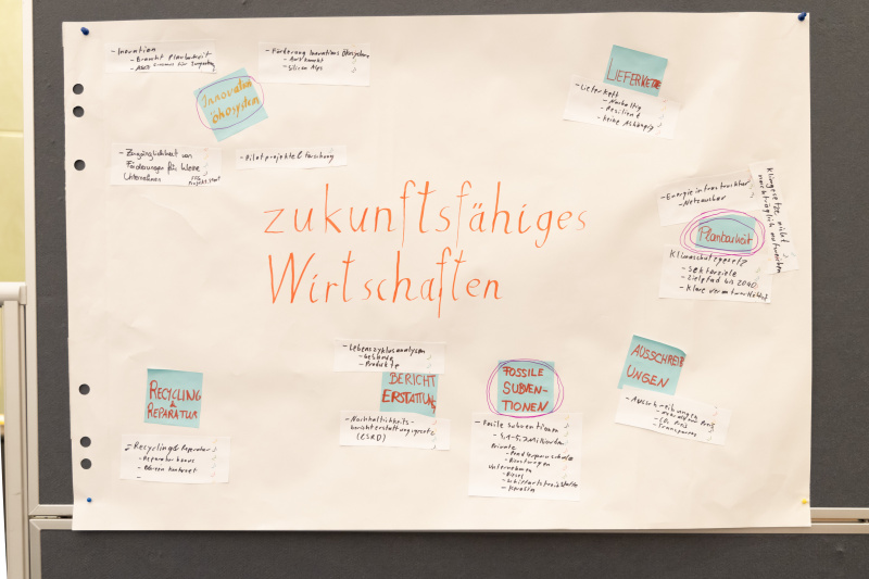 Plakat mit Gedanken zur Schwerpunktsetzung