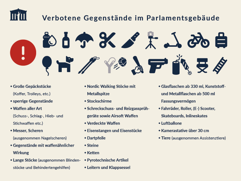Verbotene Gegenstände im Parlamentsgebäude