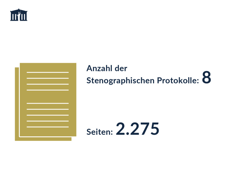 Anzahl der Stenographischen Protokolle 2025 - 3. Quartal