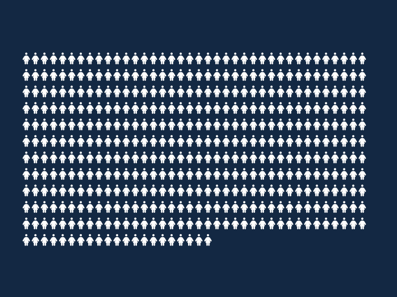 Die Zahl der Femizide steigt. Von 2010 bis 2020 wurden 439 Mordversuche angezeigt