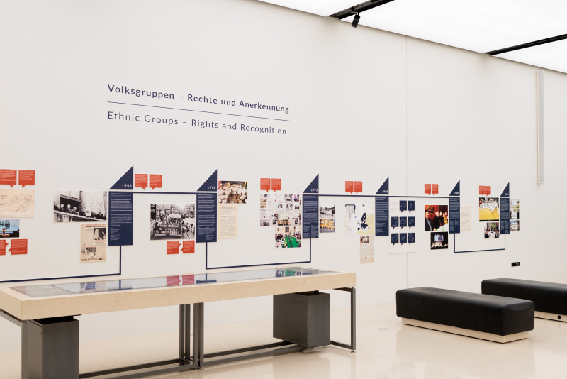 Ausstellung im Auditorium