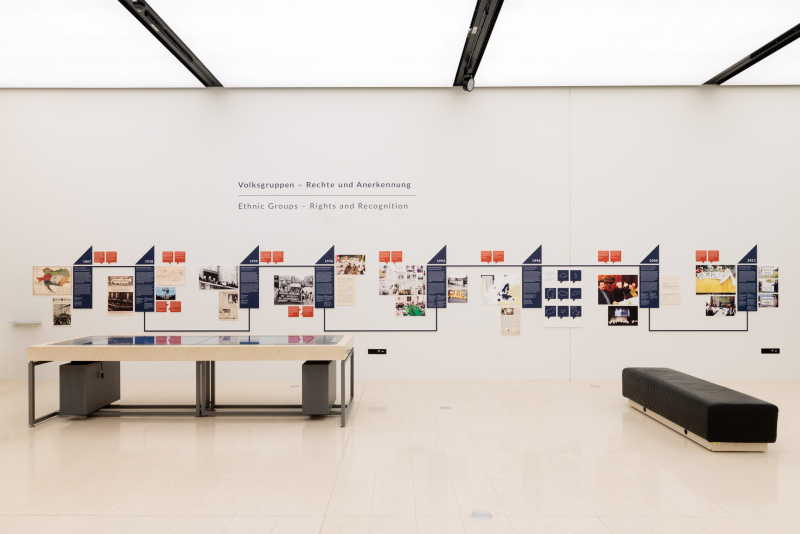 Ausstellung im Auditorium