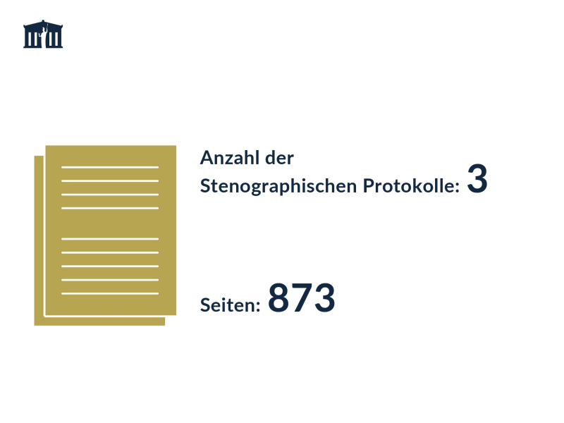 Anzahl und Seiten der Stenographischen Protokolle des Bundesrats