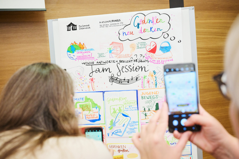 Graphic Recording Chiara de Echerer