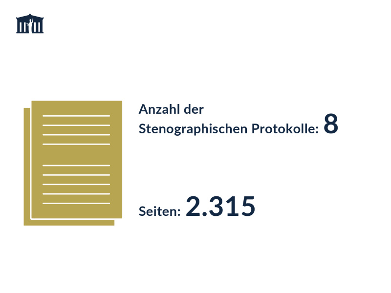 Anzahl und Seiten der Stenographischen Protokolle des Bundesrats