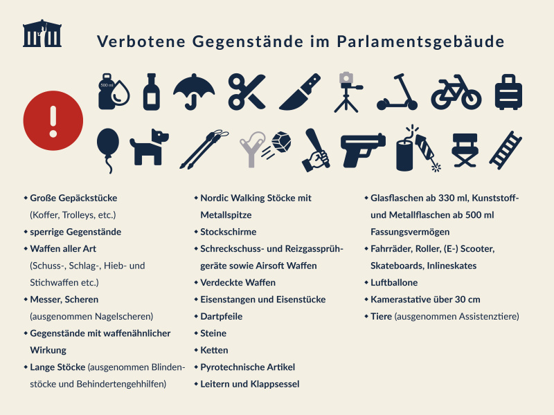 Verbotene Gegenstände im Parlamentsgebäude