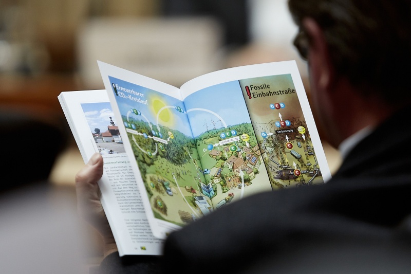 Image Erneuerbarer CO2 Kreislauf