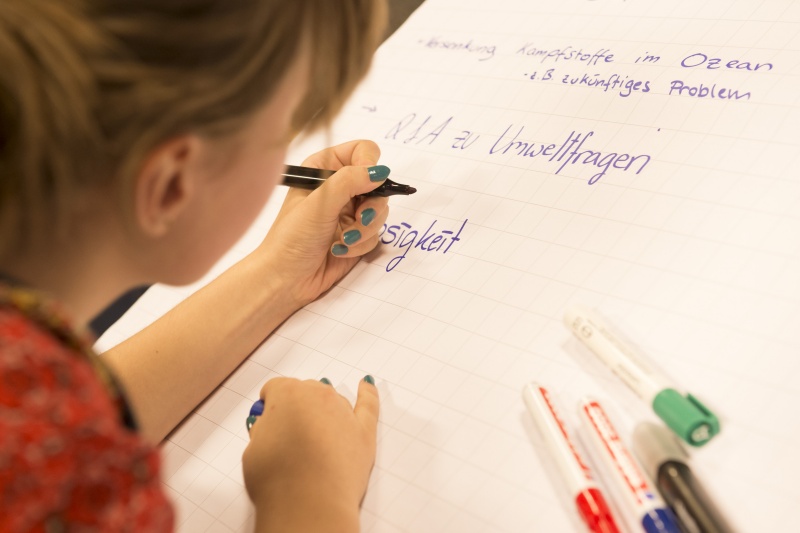 Sammeln der Ideen