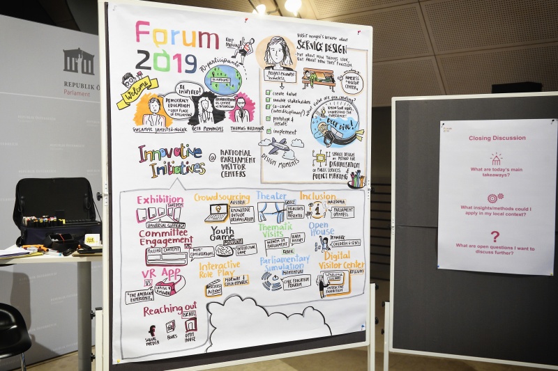 Closing Discussion “Success factors for innovation in Parliament Visitor Centers”