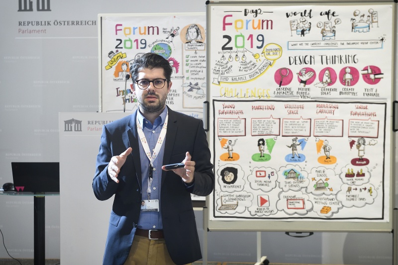 Close-out Discussion “Innovation Lab 4 Democracy: Learnings, Reflections and Feedback”