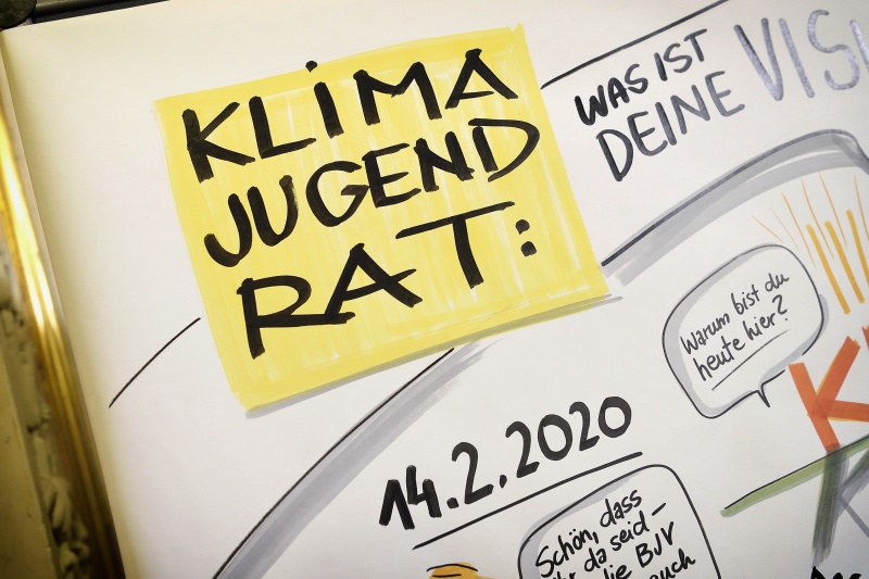 Graphic Report Klimajugendrat