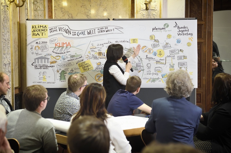 TeilnehmerInnen der Veranstaltung