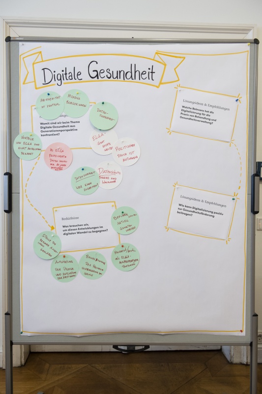 Flipchart Digitale Gesundheit