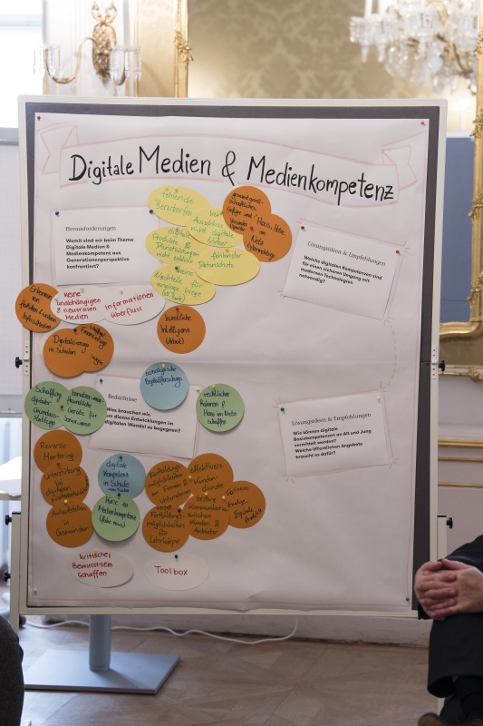 Flipchart Digitale Medien & Medienkompetenz