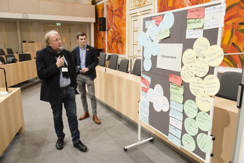 Präsentation der Ergebnisse