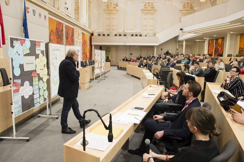 Präsentation der Ergebnisse