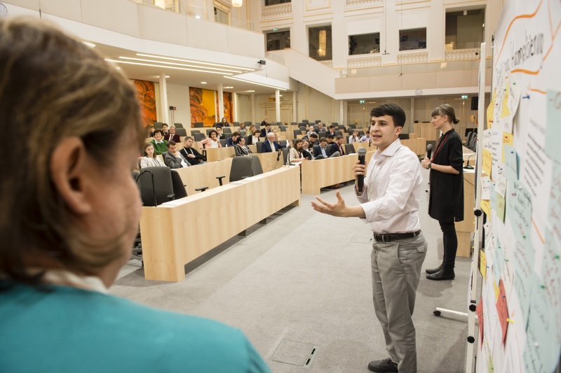 Präsentation der Ergebnisse