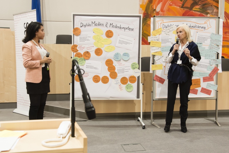 Präsentation der Ergebnisse