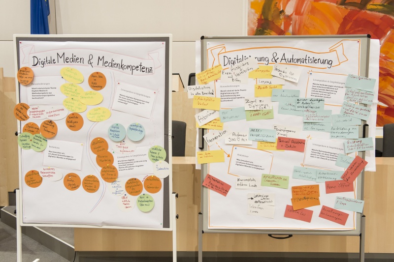 Flipcharts mit den Ergebnissen
